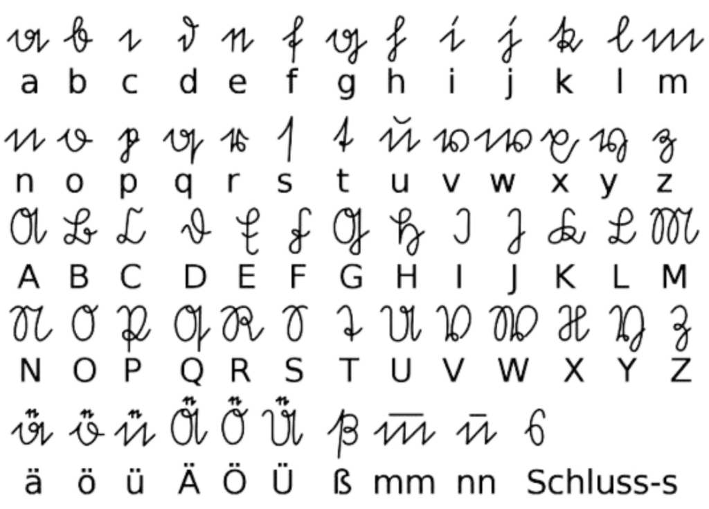 Sütterlin paléographie allemande